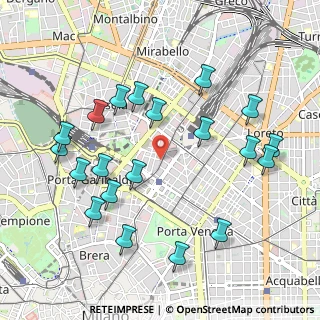 Mappa , 20124 Milano MI, Italia (1.0925)