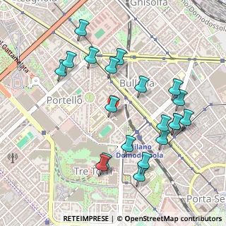 Mappa Via Arona, 20149 Milano MI, Italia (0.532)