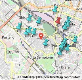 Mappa , 20154 Milano MI, Italia (1.0375)