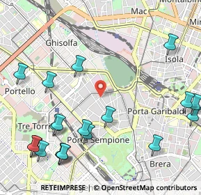 Mappa , 20154 Milano MI, Italia (1.401)