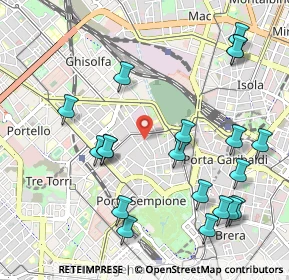 Mappa , 20154 Milano MI, Italia (1.201)