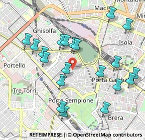 Mappa , 20154 Milano MI, Italia (1.0565)