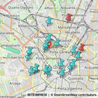 Mappa , 20154 Milano MI, Italia (2.0585)