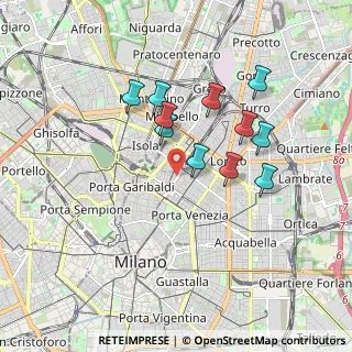 Mappa Via Zezon Achille, 20124 Milano MI, Italia (1.54455)