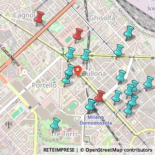 Mappa Corso Sempione, 20149 Milano MI, Italia (0.6135)