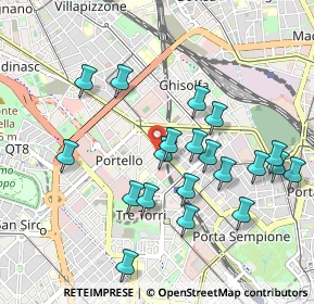 Mappa Corso Sempione, 20149 Milano MI, Italia (0.9655)