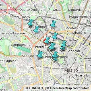 Mappa Corso Sempione, 20149 Milano MI, Italia (1.29571)