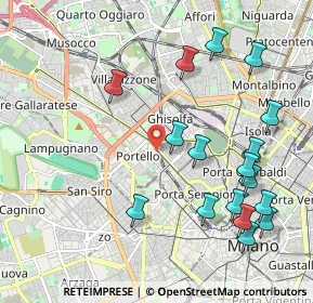 Mappa Corso Sempione, 20149 Milano MI, Italia (2.33706)