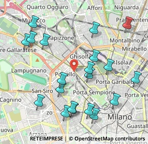 Mappa Corso Sempione, 20149 Milano MI, Italia (2.235)