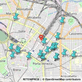 Mappa Piazza Duca D'Aosta, 20124 Milano MI, Italia (1.1925)