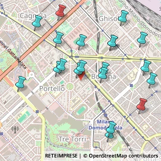 Mappa Via Emanuele Filiberto, 20149 Milano MI, Italia (0.6065)