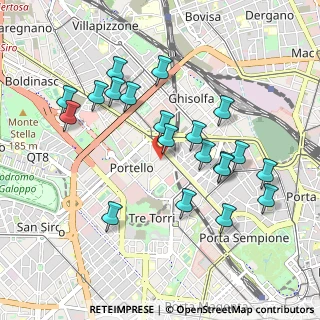 Mappa Via Emanuele Filiberto, 20149 Milano MI, Italia (0.9465)