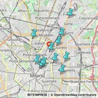 Mappa Centrale, 20125 Milano MI, Italia (1.675)