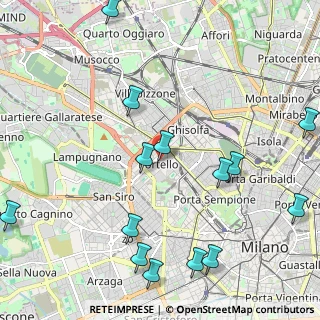 Mappa Via Luigi Giuseppe Faravelli, 20149 Milano MI, Italia (2.70714)
