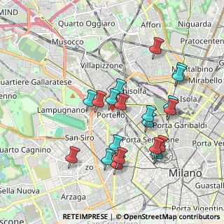 Mappa Via Luigi Giuseppe Faravelli, 20149 Milano MI, Italia (1.8095)