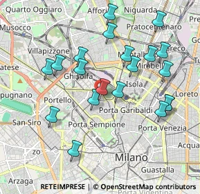 Mappa Via Messina, 20100 Milano MI, Italia (1.949)