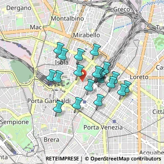 Mappa Via Giuseppe, 20124 Milano MI, Italia (0.6775)