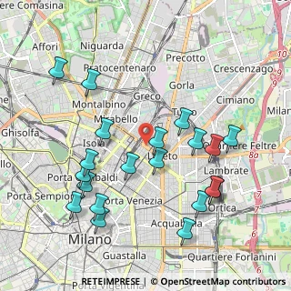 Mappa Via Soperga, 20127 Milano MI, Italia (2.1415)