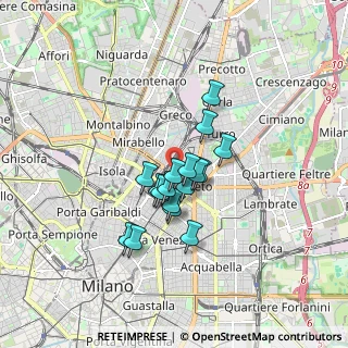Mappa Via Soperga, 20127 Milano MI, Italia (1.16118)