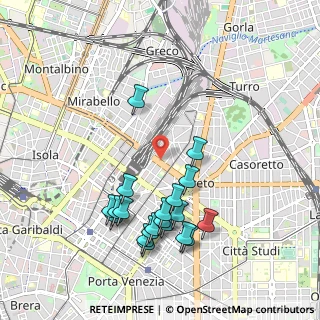 Mappa Via Soperga, 20127 Milano MI, Italia (1.025)