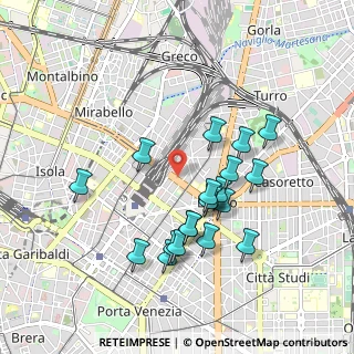 Mappa Via Soperga, 20127 Milano MI, Italia (0.8695)