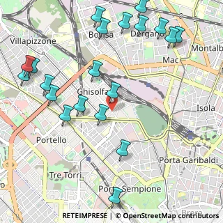 Mappa Via Giuseppe Govone, 20154 Milano MI, Italia (1.3205)