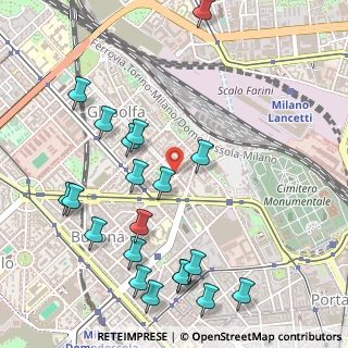 Mappa Via Giuseppe Govone, 20154 Milano MI, Italia (0.6185)