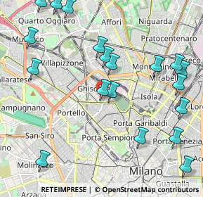 Mappa Via Gran S. Bernardo, 20154 Milano MI, Italia (2.57421)