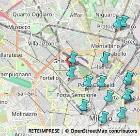 Mappa Via Gran S. Bernardo, 20154 Milano MI, Italia (2.66533)