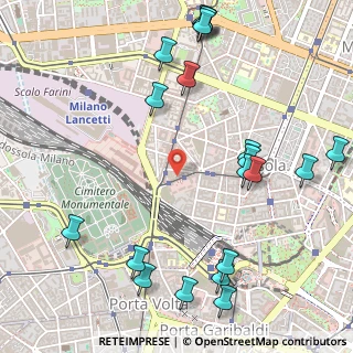 Mappa Via Porro Lambertenghi, 20159 Milano MI, Italia (0.6825)