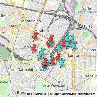 Mappa Via Copernico, 20124 Milano MI, Italia (0.7315)