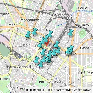 Mappa Via Copernico, 20124 Milano MI, Italia (0.733)