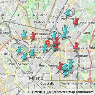 Mappa Via Tonale, 20124 Milano MI, Italia (2.033)