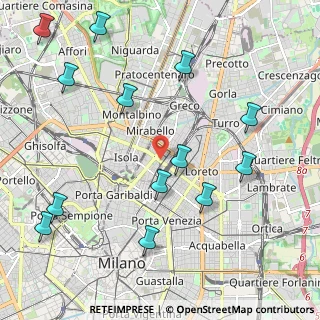 Mappa Via Tonale, 20124 Milano MI, Italia (2.54)
