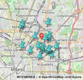 Mappa Viale Monza, 20131 Milano MI, Italia (1.41722)