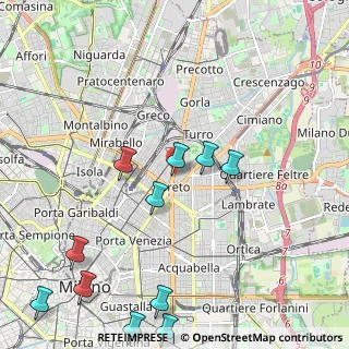 Mappa Viale Monza, 20131 Milano MI, Italia (2.65545)