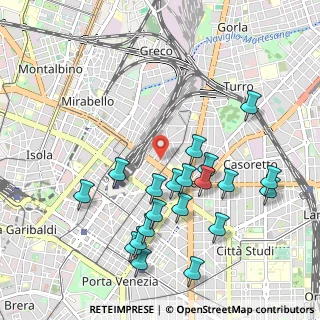 Mappa Via Mauro Macchi, 20127 Milano MI, Italia (1.0695)