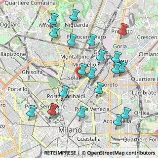 Mappa Viale Francesco Restelli, 20124 Milano MI, Italia (2.205)