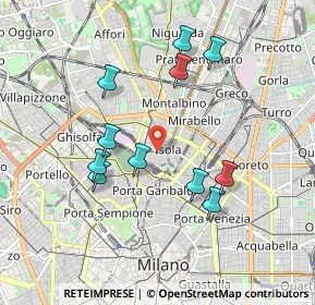 Mappa Via Antonio Pollaiuolo, 20159 Milano MI, Italia (1.77)