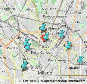 Mappa Via Antonio Pollaiuolo, 20159 Milano MI, Italia (1.93583)