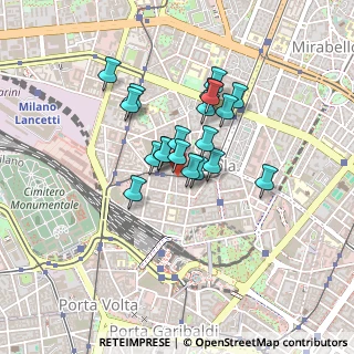 Mappa Via Antonio Pollaiuolo, 20159 Milano MI, Italia (0.306)