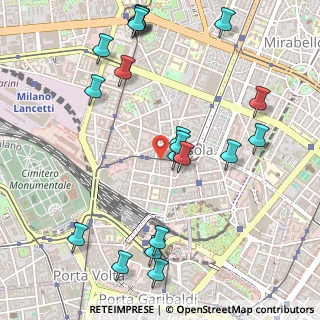Mappa Via Antonio Pollaiuolo, 20159 Milano MI, Italia (0.6185)