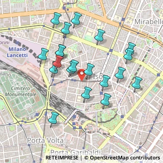Mappa Via Antonio Pollaiuolo, 20159 Milano MI, Italia (0.473)