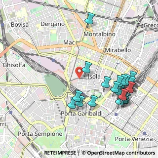 Mappa Via Ugo Bassi, 20159 Milano MI, Italia (1.1185)
