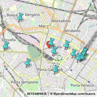 Mappa Via Ugo Bassi, 20159 Milano MI, Italia (1.24077)