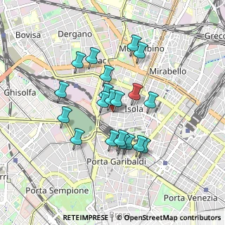 Mappa Via Ugo Bassi, 20159 Milano MI, Italia (0.7275)