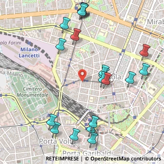 Mappa Via Ugo Bassi, 20159 Milano MI, Italia (0.644)