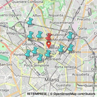 Mappa Via Ugo Bassi, 20159 Milano MI, Italia (1.57)