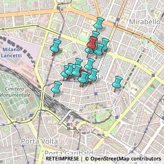 Mappa Via Perasto, 20159 Milano MI, Italia (0.308)