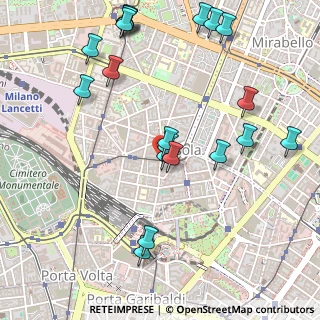 Mappa Via Perasto, 20159 Milano MI, Italia (0.6055)